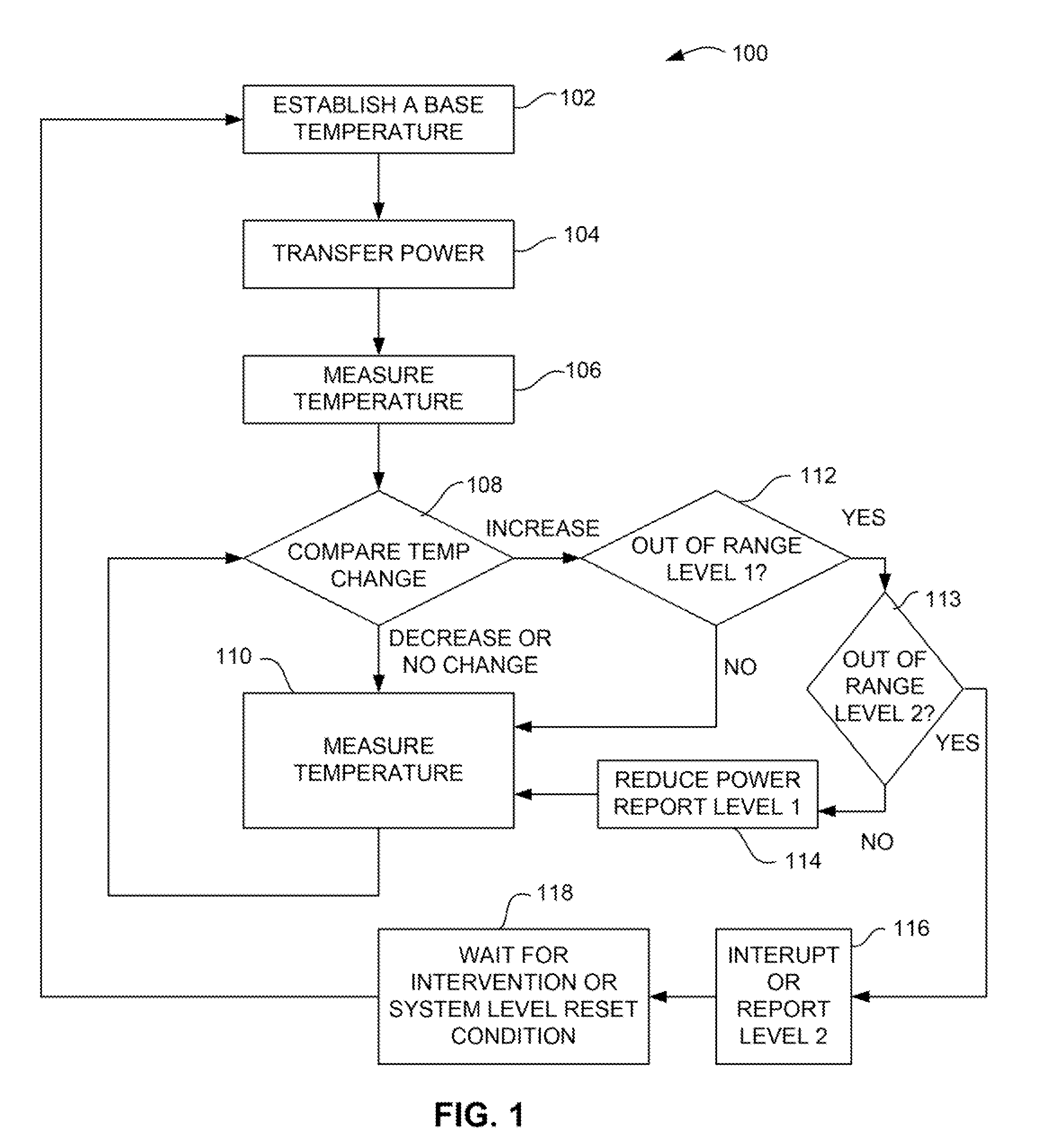 Dual direction power and data transfer protocol and safety detection