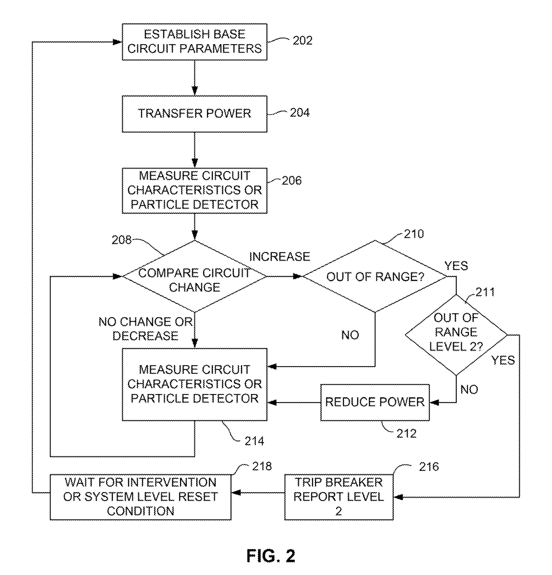 Dual direction power and data transfer protocol and safety detection