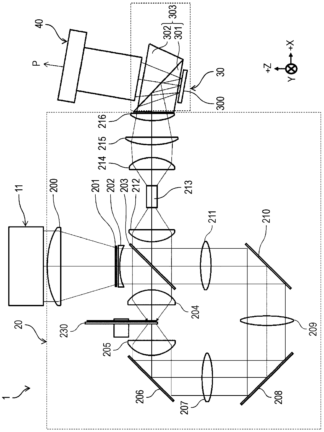 Light source device and projection display apparatus