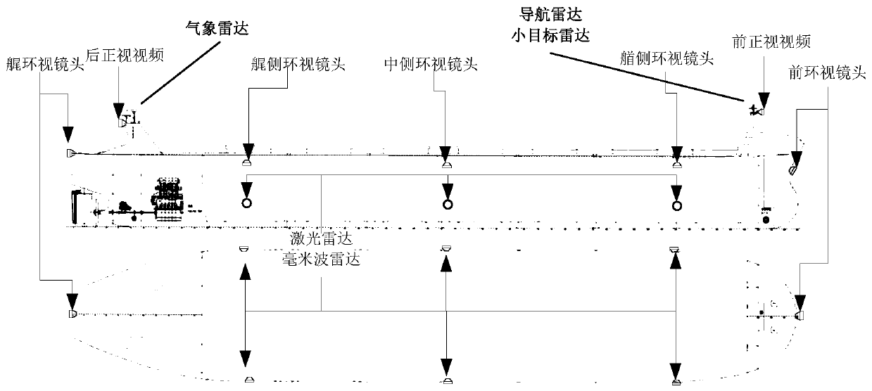 Intelligent ship environment threat target perception system and method