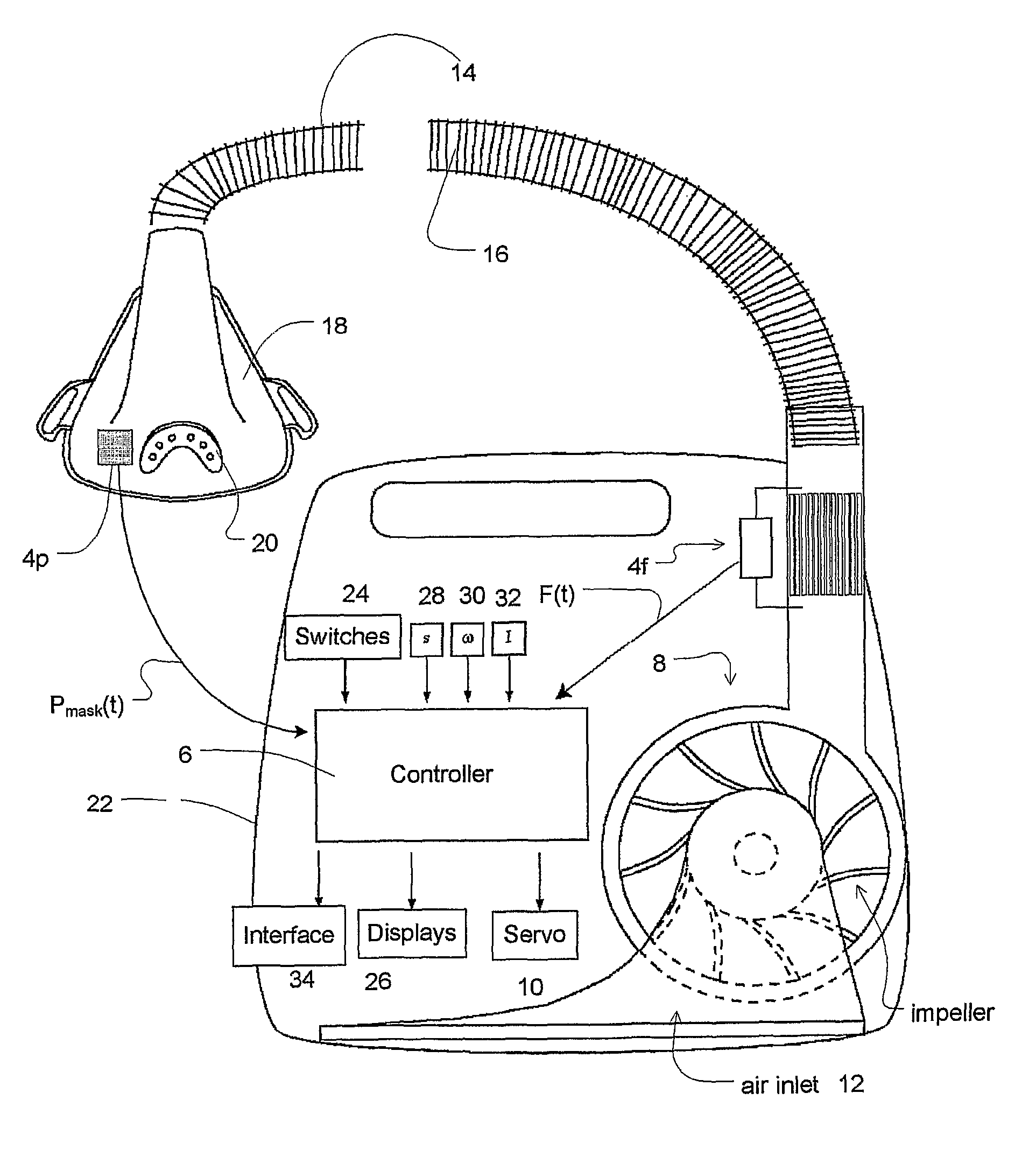 Cardiac monitoring and therapy using a device for providing pressure treatment of sleep disordered breathing