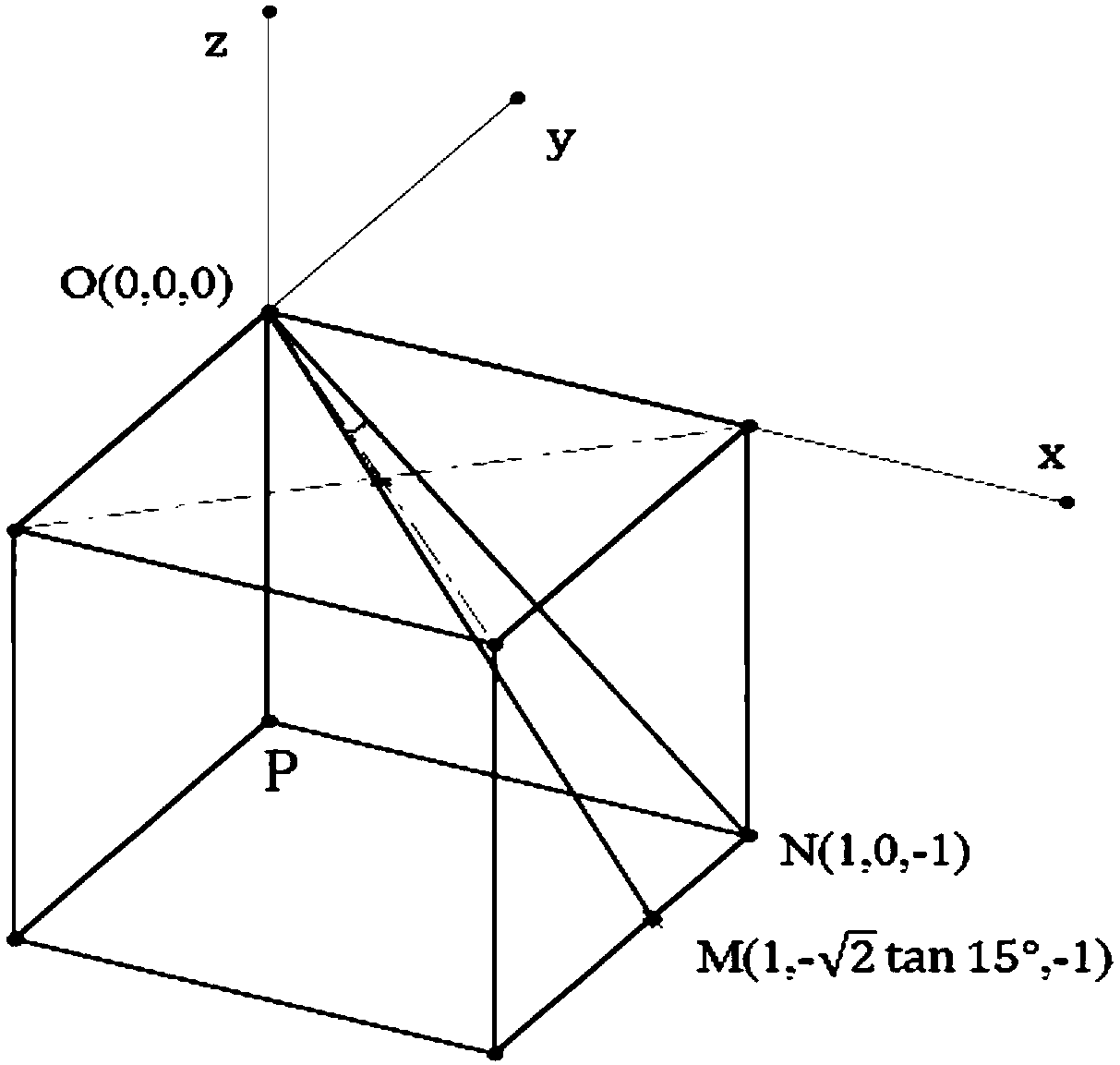 Filing guide plate for total hip replacement surgery and manufacture and use methods of filing guide plate