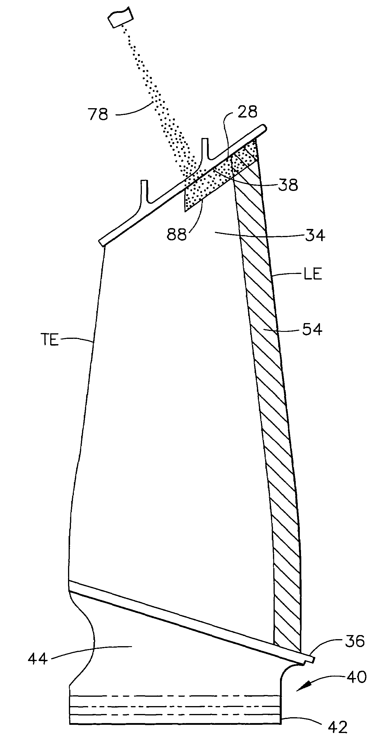 Countering laser shock peening induced airfoil twist using shot peening