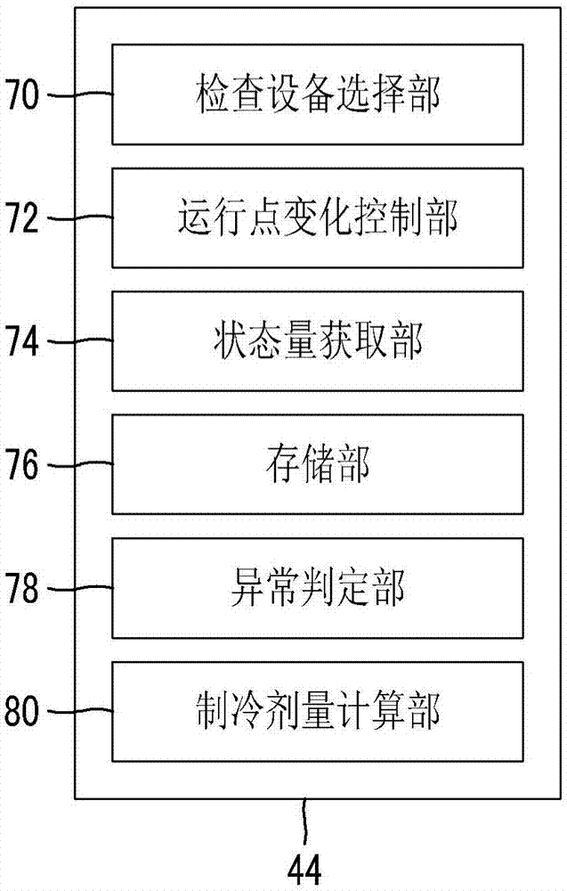 Control device for air conditioning system, air conditioning system, and method for determining anomaly of air conditioning system