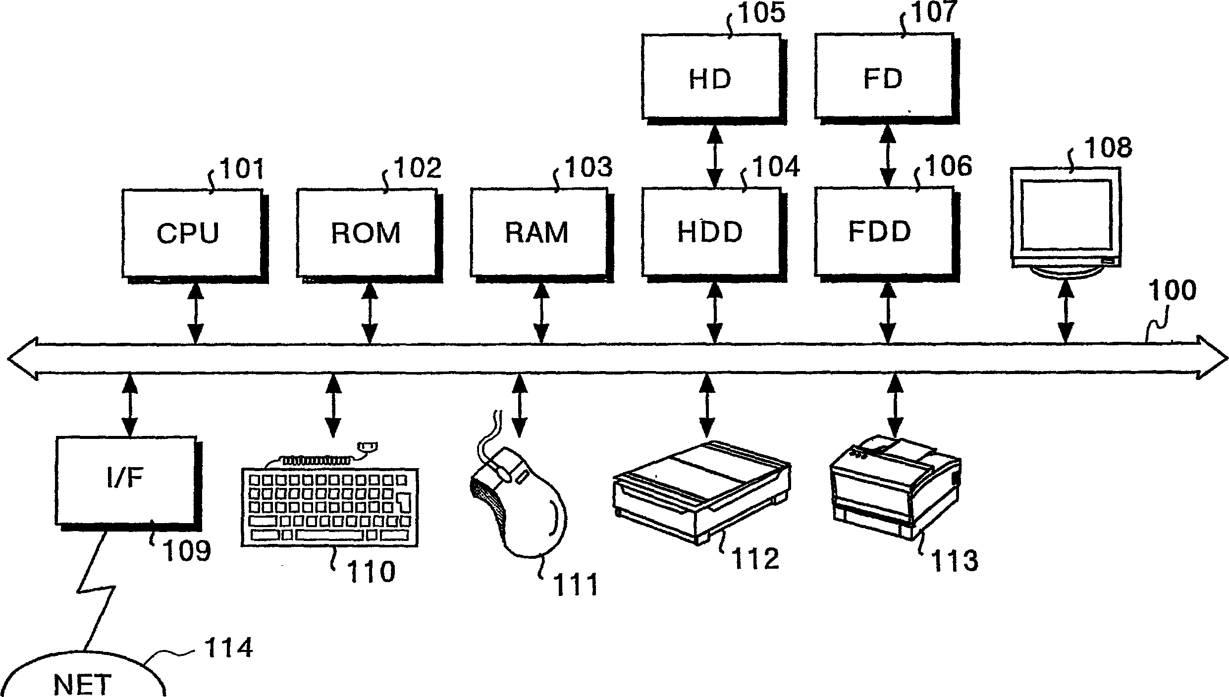 Verification support device, verification support method, verification support program and recording medium