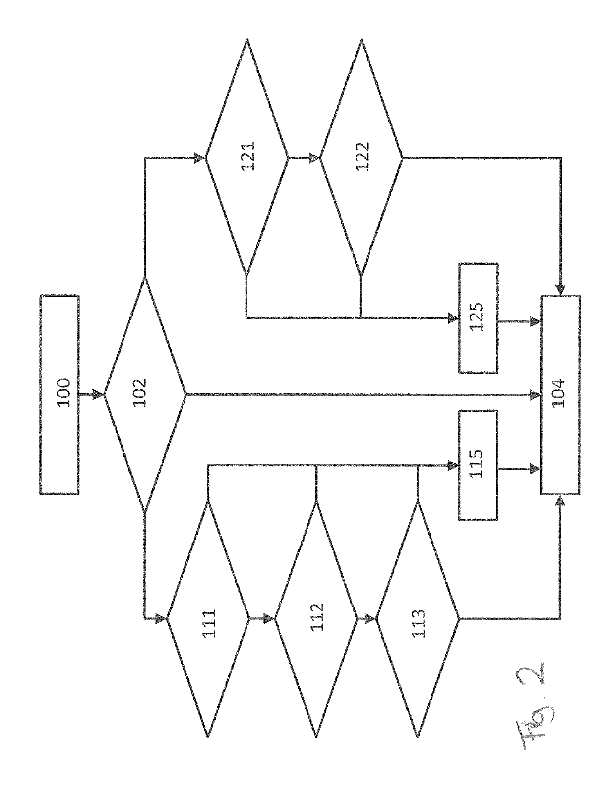 Conveying device with configuration change