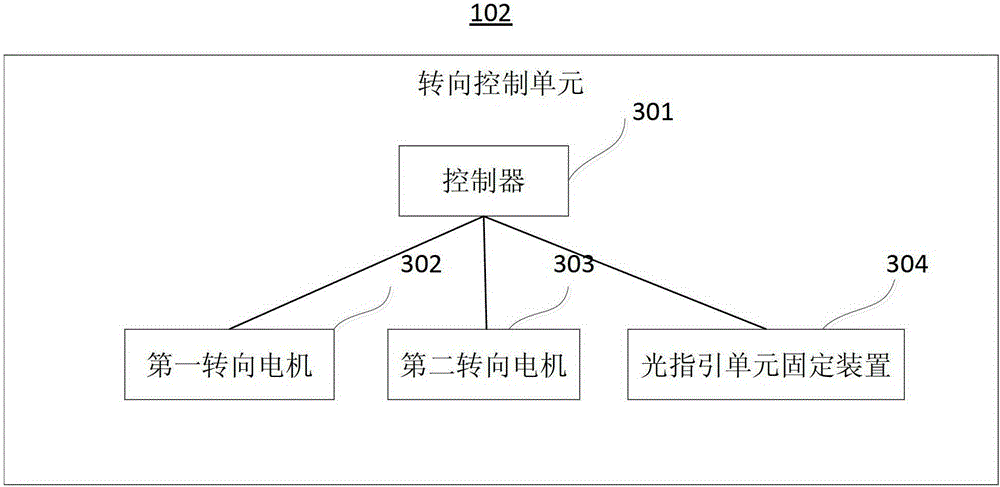 A light-guided assisted picking system and method