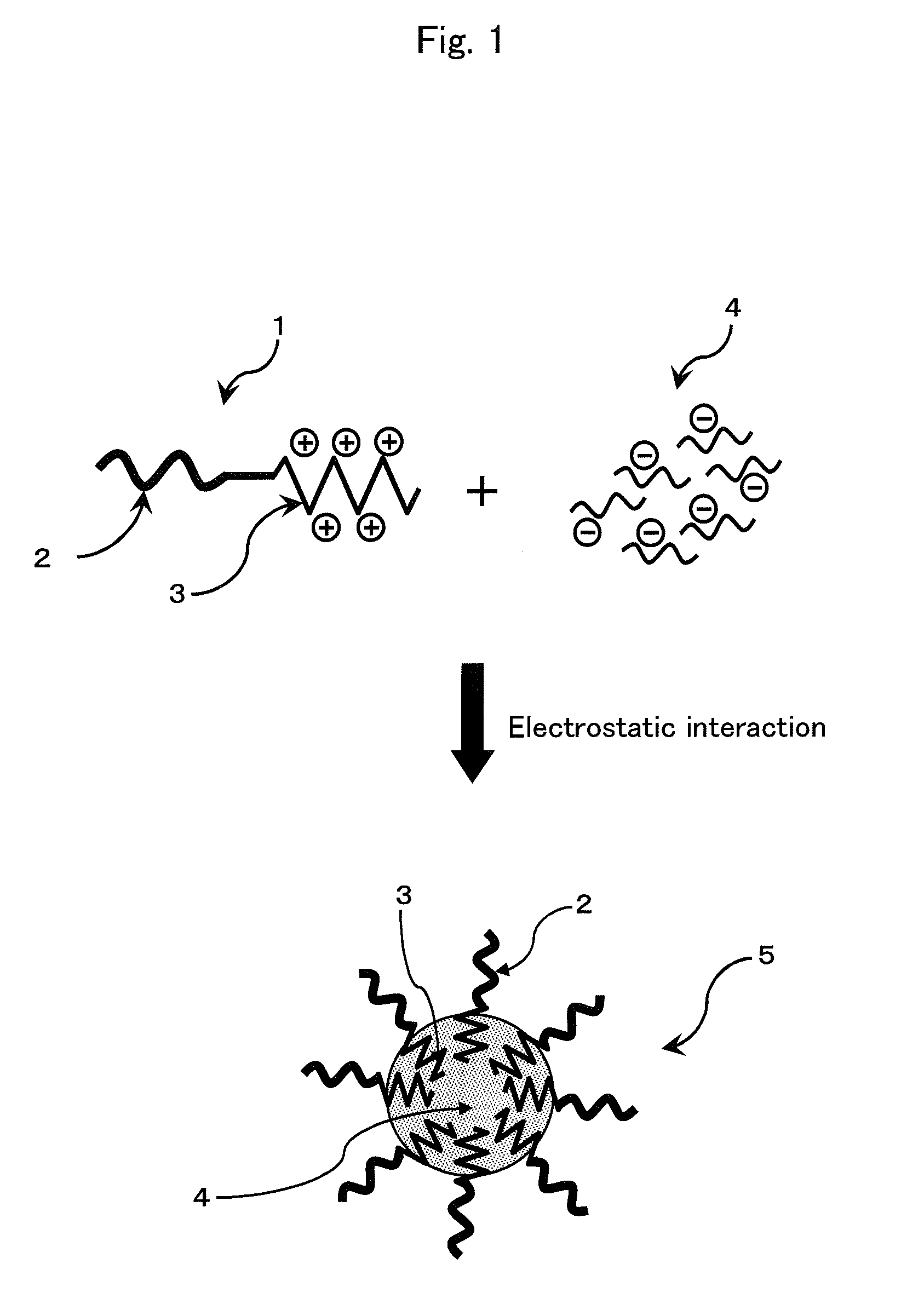 ENVIRONMENT-RESPONDING siRNA CARRIER USING DISULFIDE-CROSS-LINKED POLYMERIC MICELLE