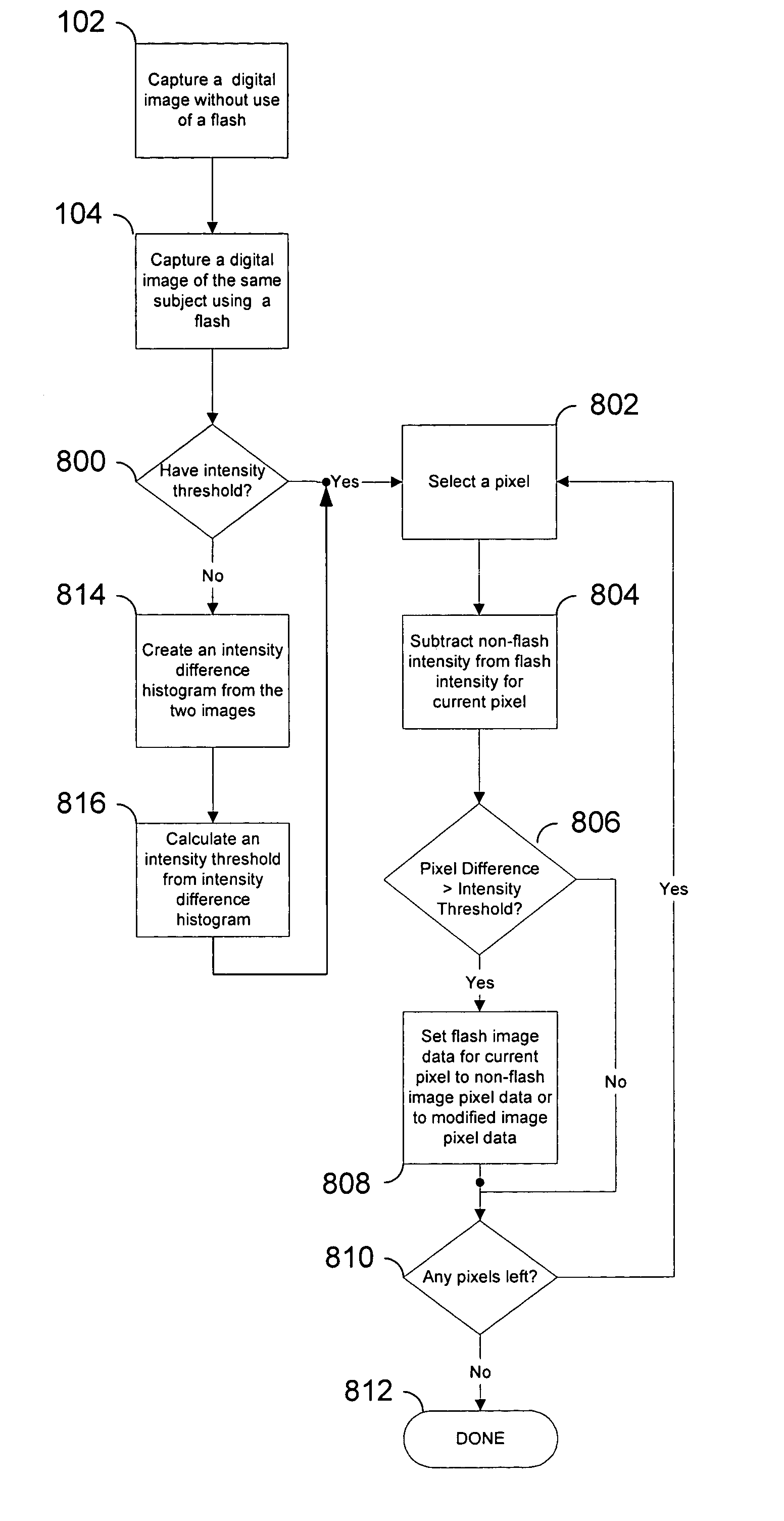 Method and apparatus for the removal of flash artifacts