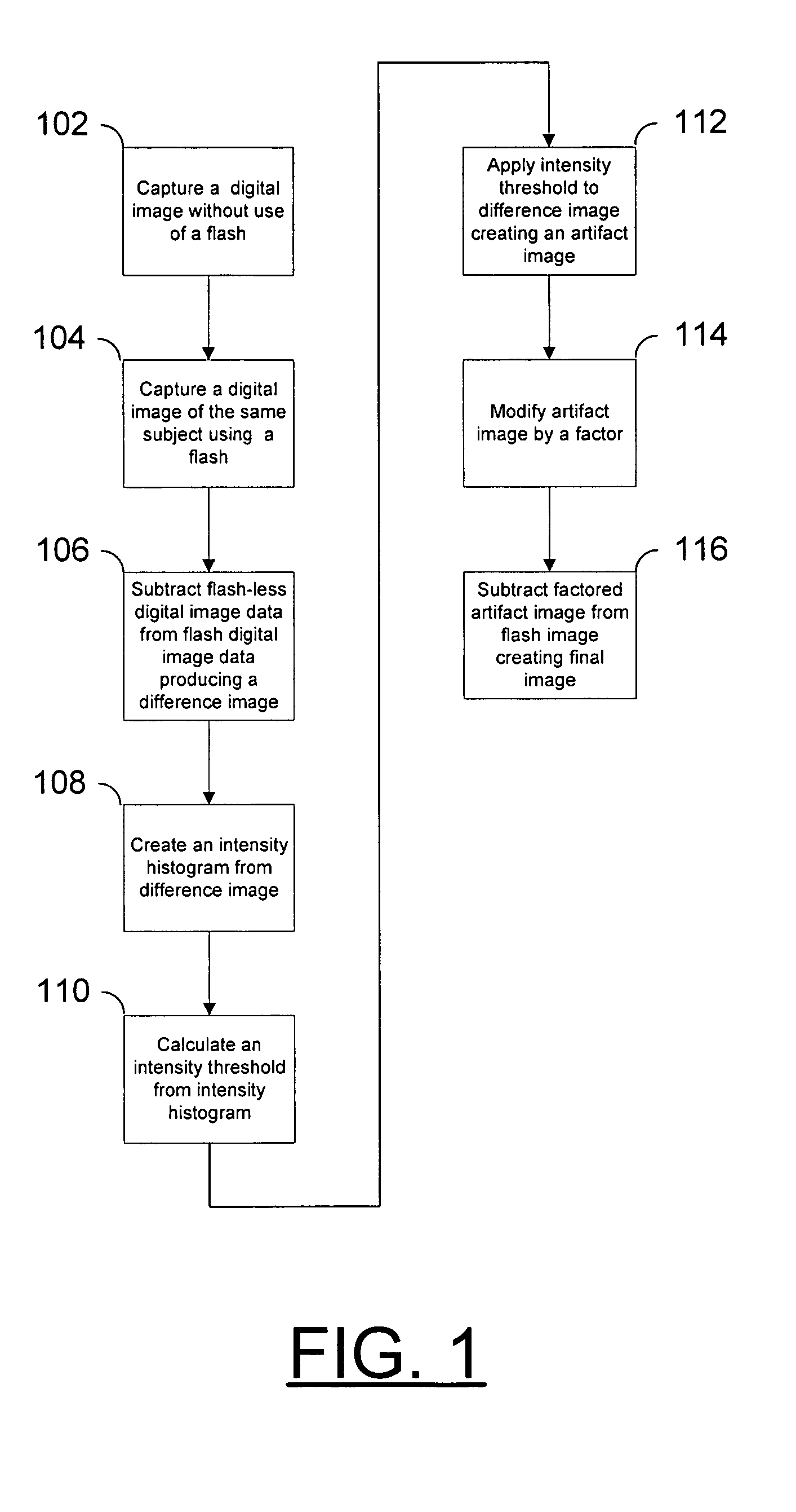 Method and apparatus for the removal of flash artifacts