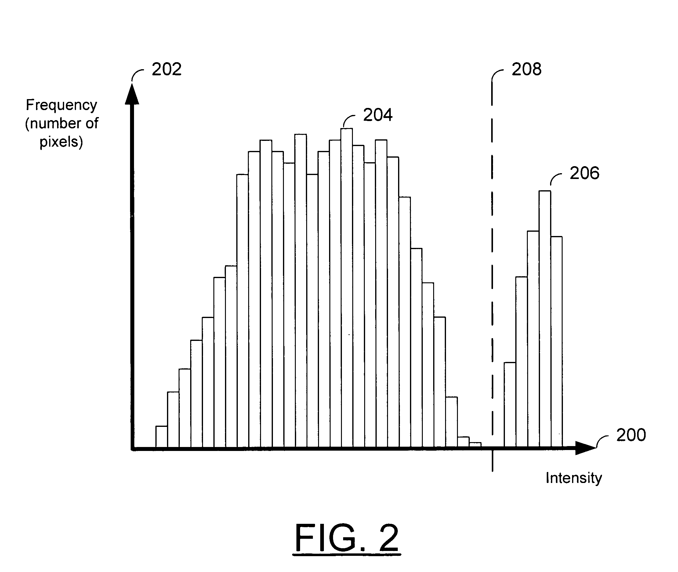 Method and apparatus for the removal of flash artifacts