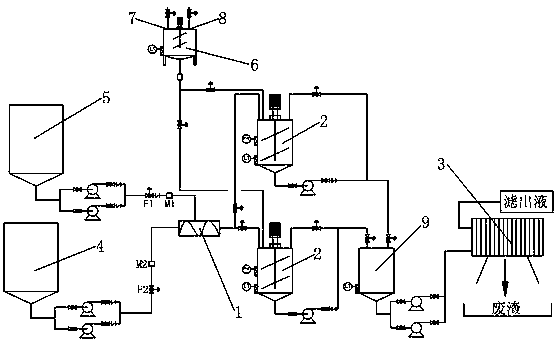 Removing device for COD in high-concentration alkaline wastewater