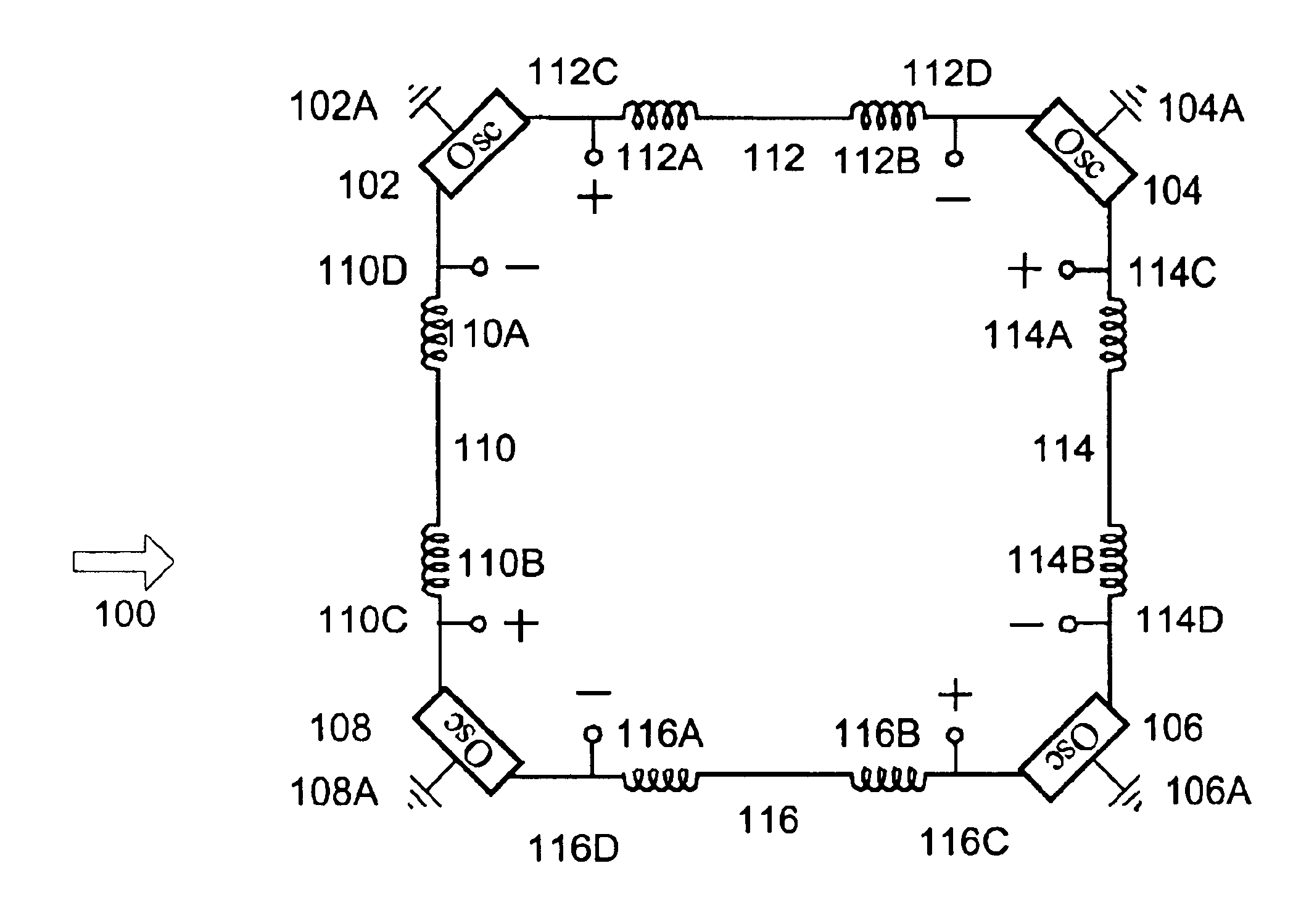 Circular geometry oscillators