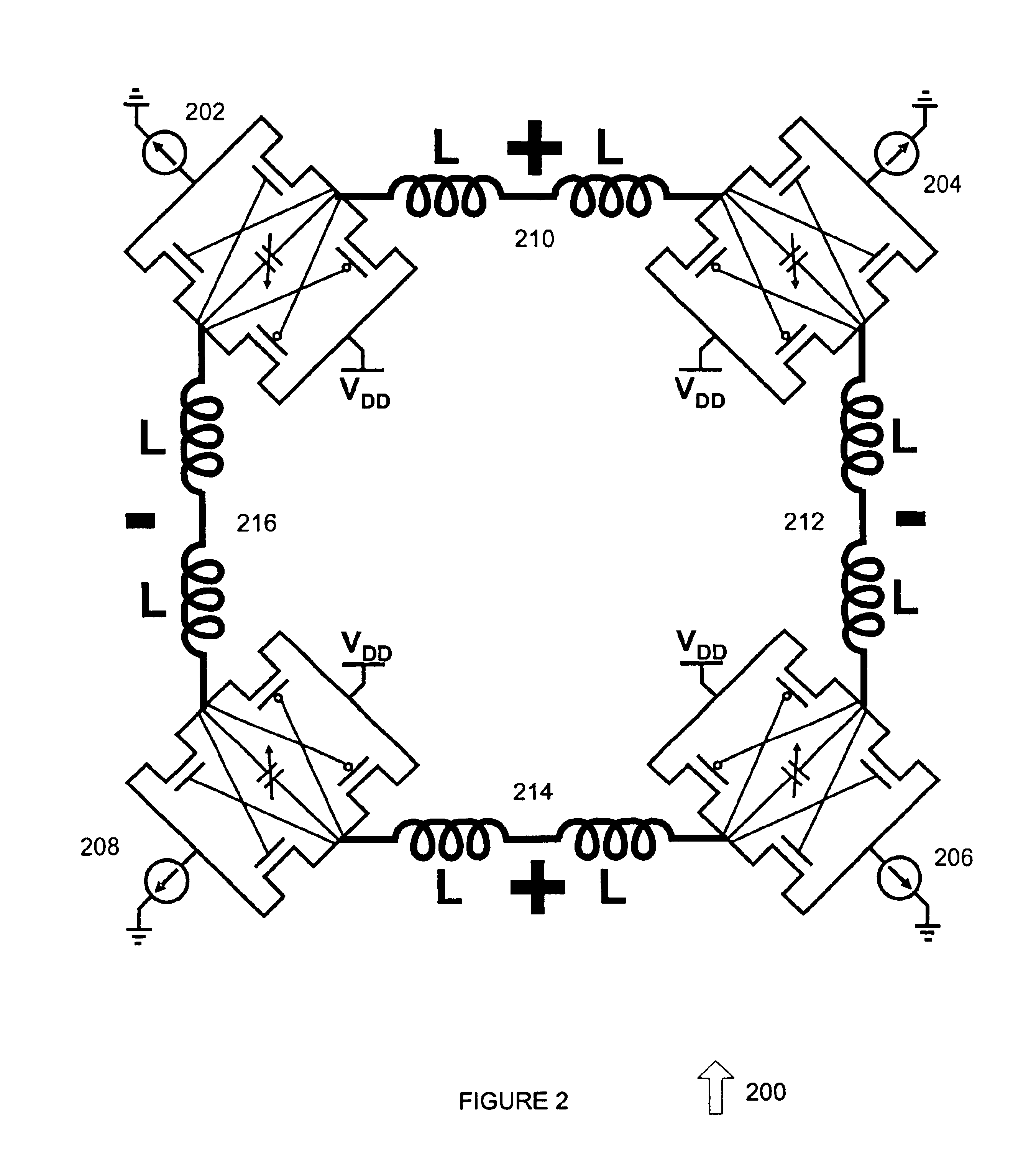 Circular geometry oscillators