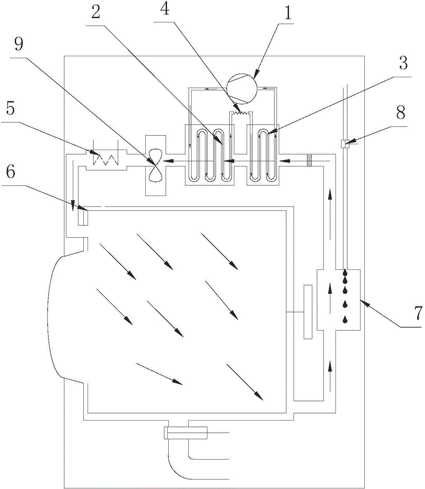 Clothes dryer control method and clothes dryer