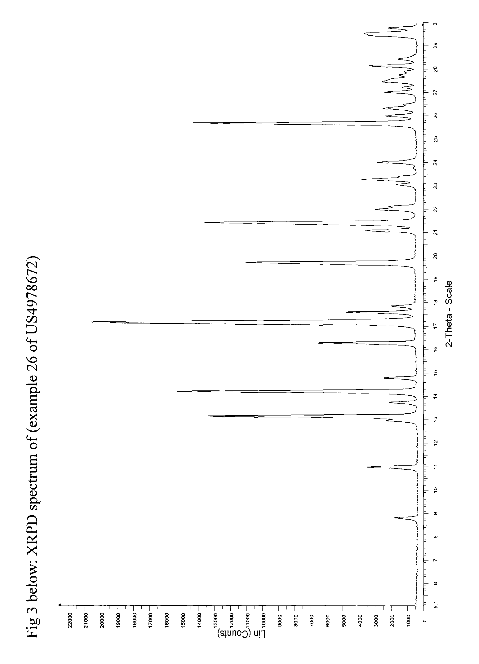 Crystalline forms of letrozole and processes for making them