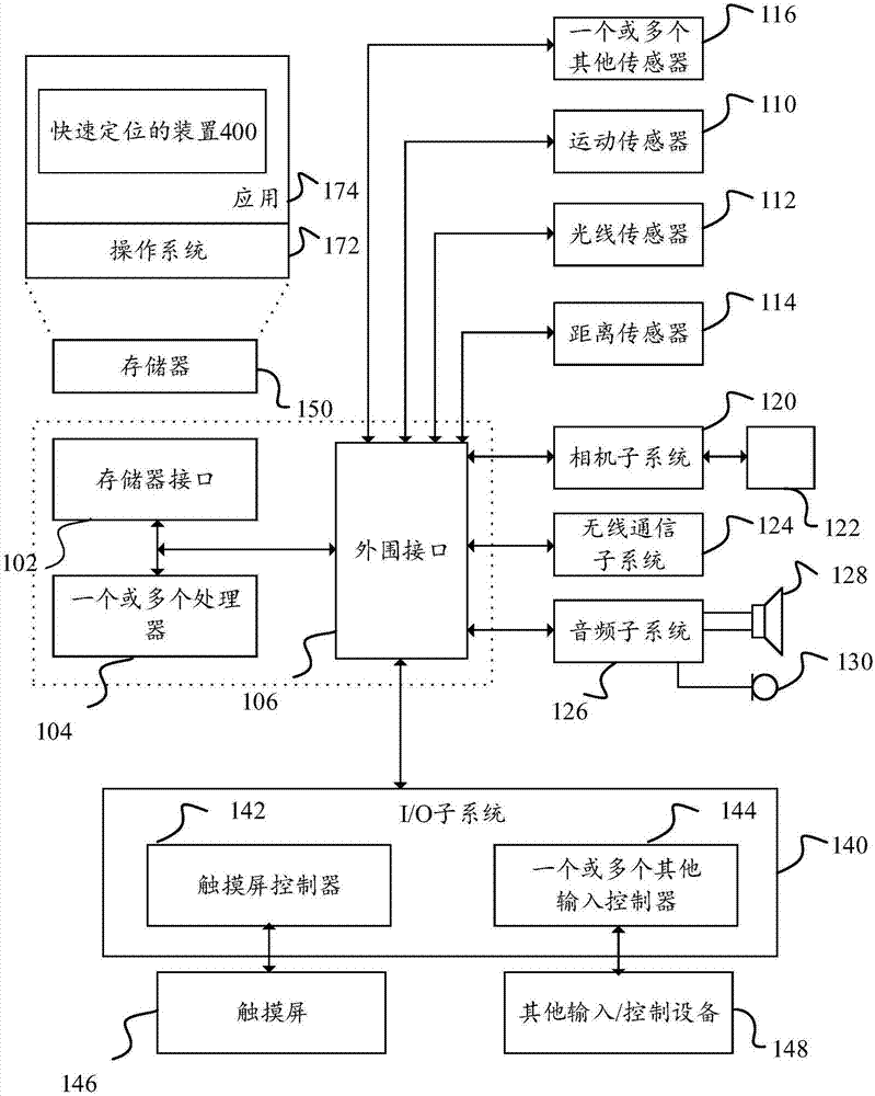 Method and device for positioning object and mobile terminal