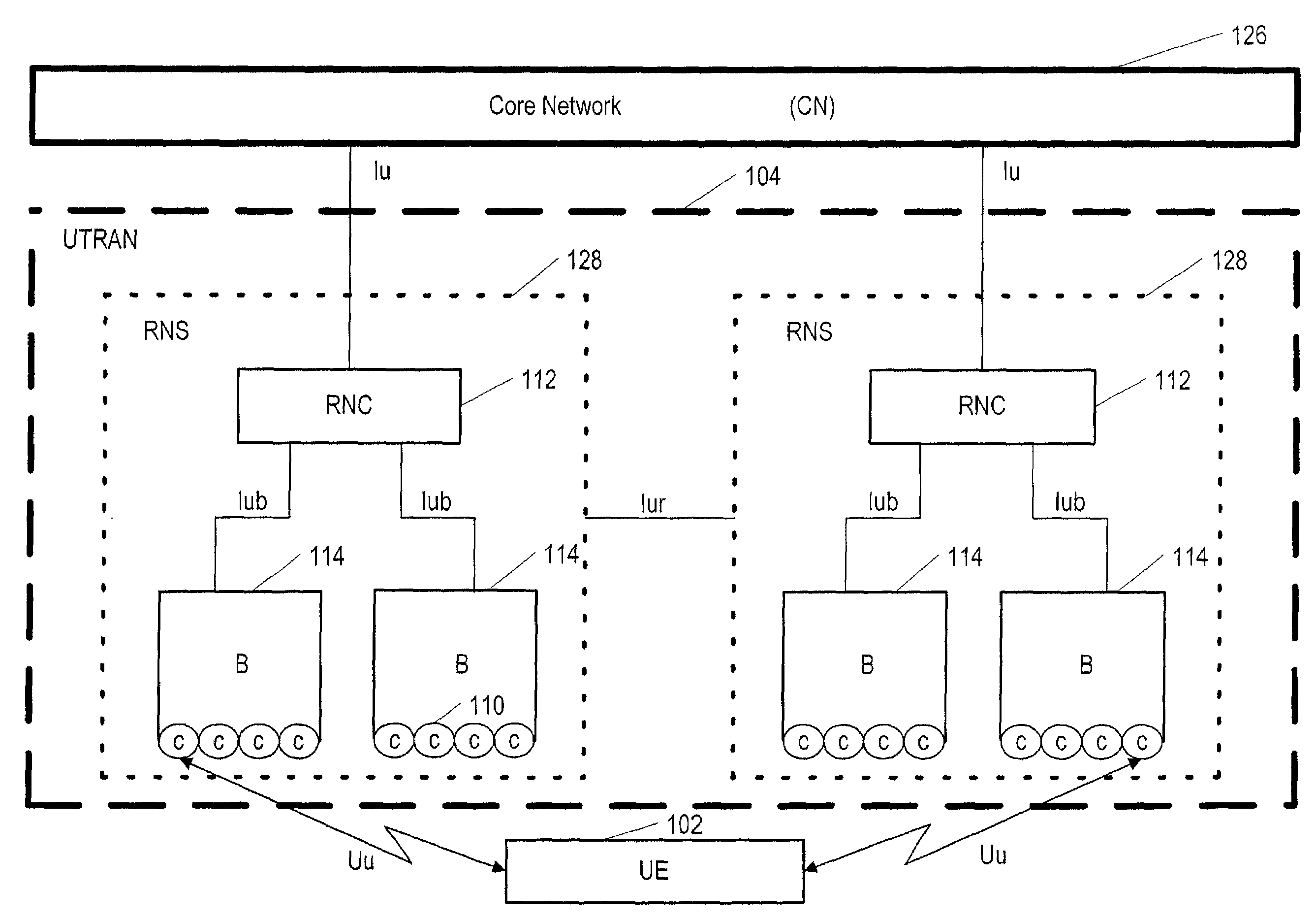 Measurement method and device for activating interfrequency handover in a wireless telecommunication network