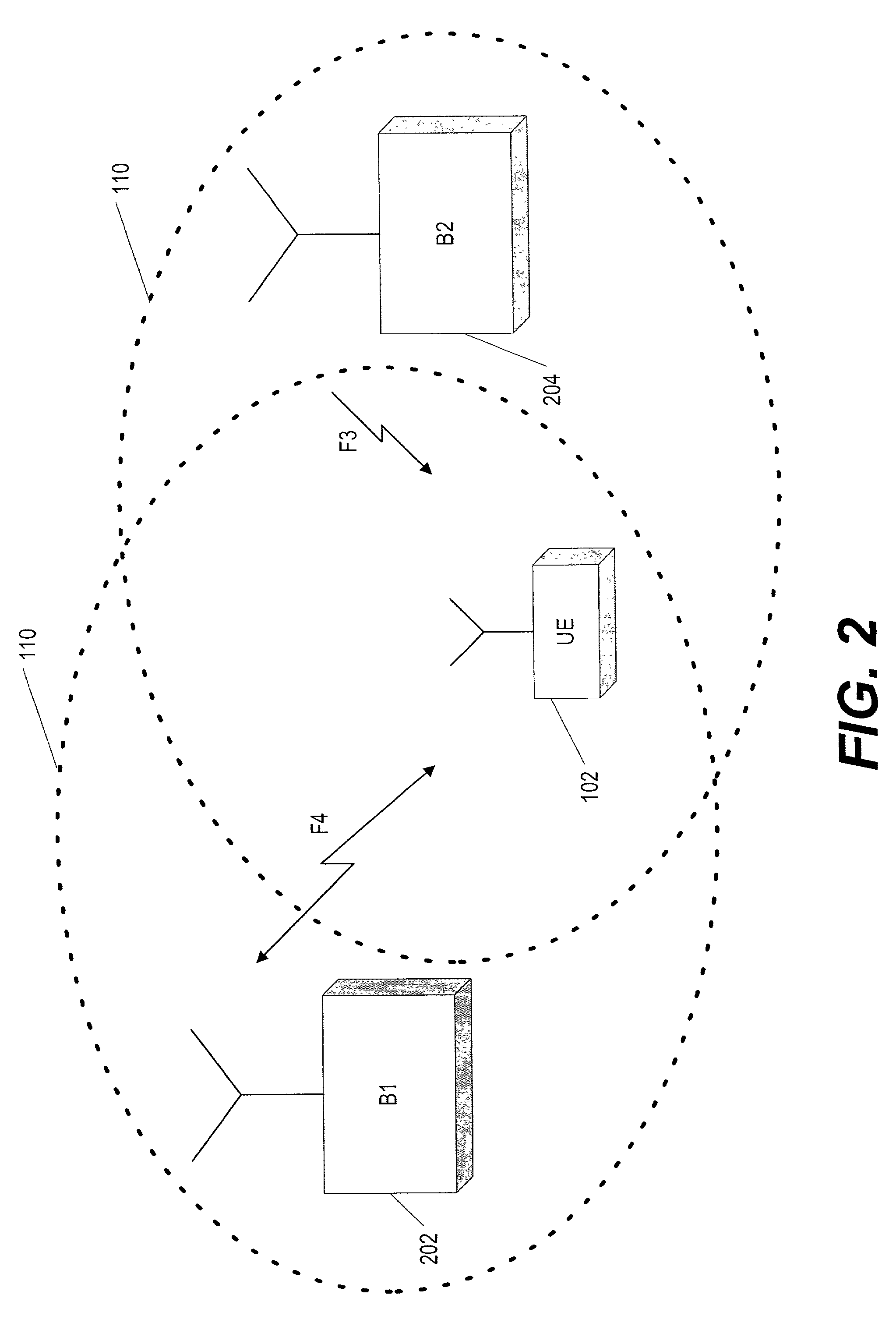 Measurement method and device for activating interfrequency handover in a wireless telecommunication network