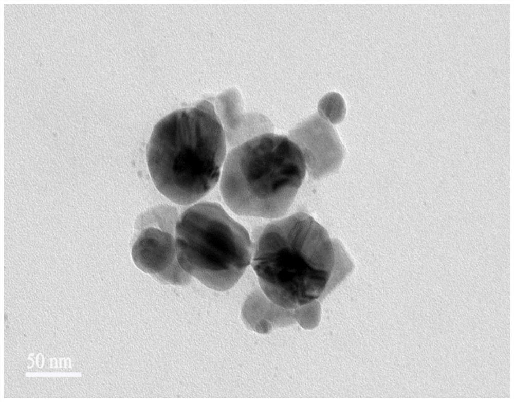 Preparation method for nano gold-silver composite material substrate of core-shell structure