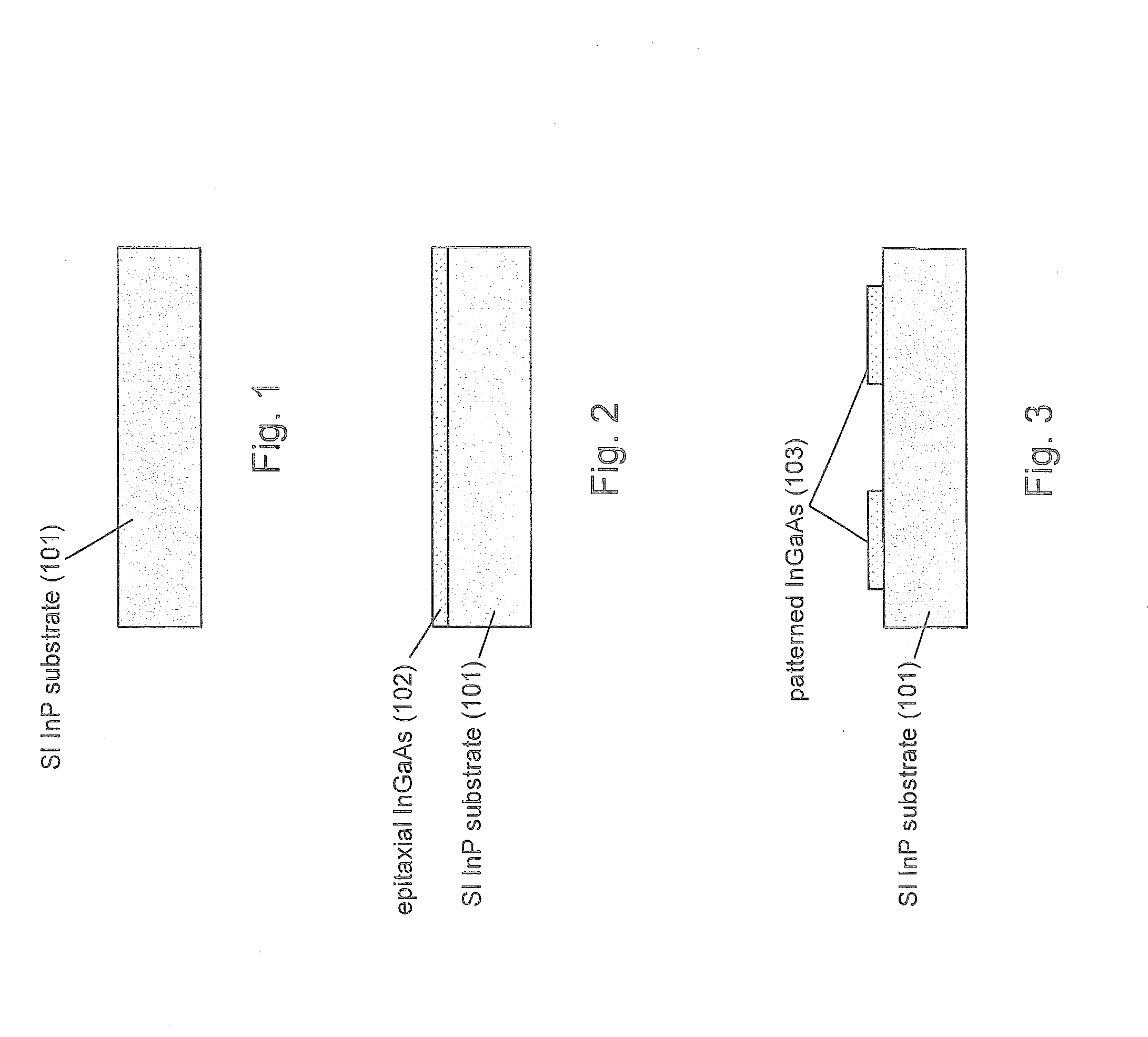 Local interconnects by metal-iii-v alloy wiring in semi-insulating iii-v substrates