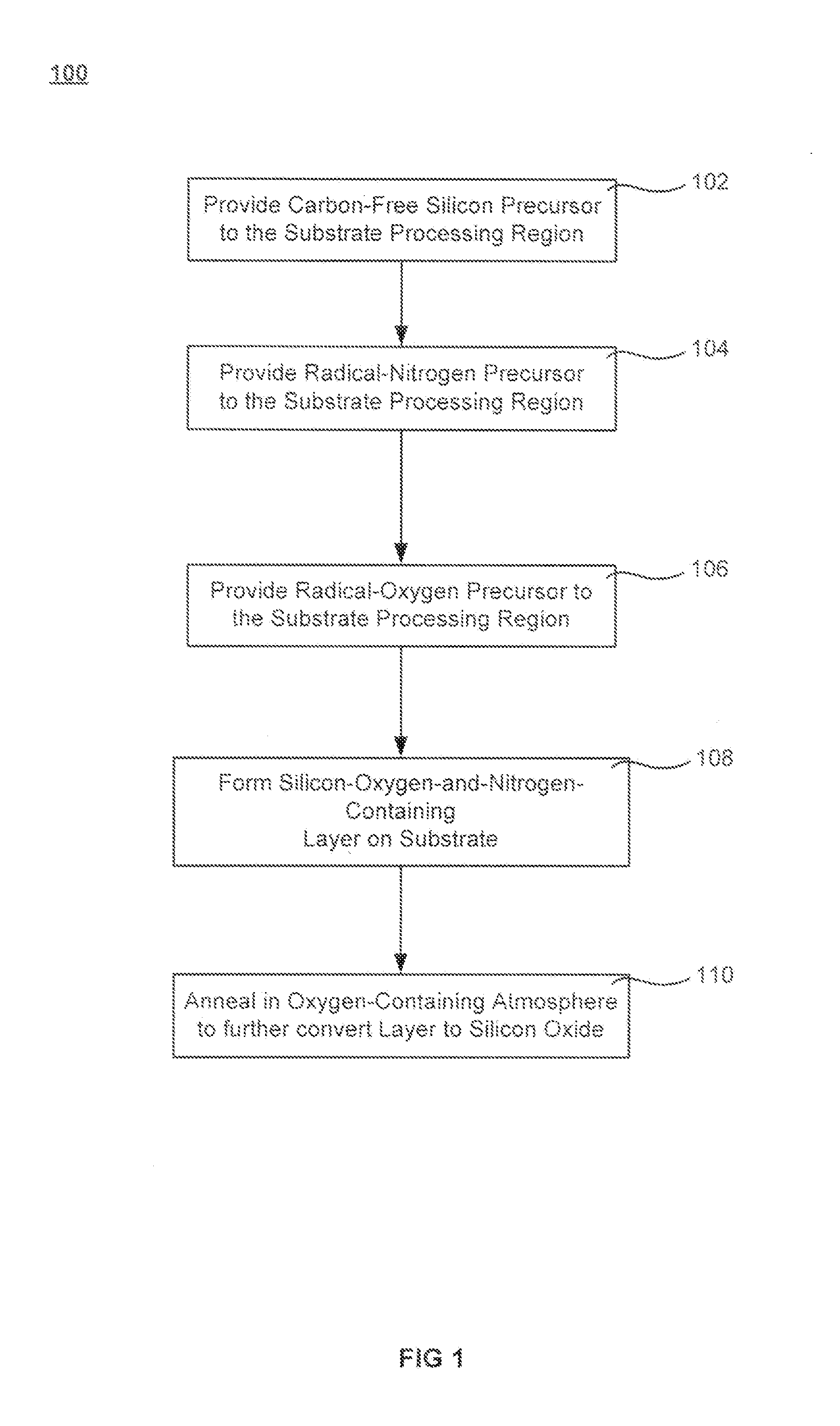 Oxygen-doping for non-carbon radical-component CVD films