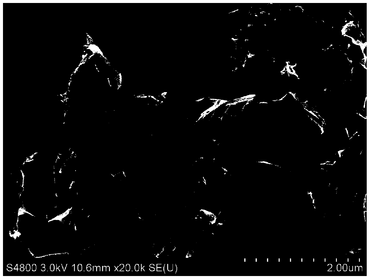 A kind of COO/reduced graphene oxide composite negative electrode material and preparation method thereof