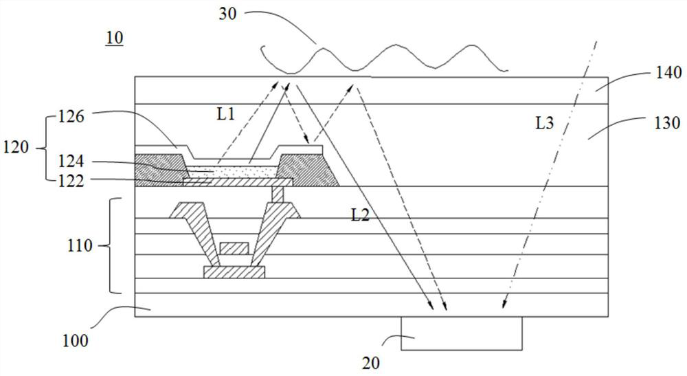 Display panel, display device and manufacturing method of display panel