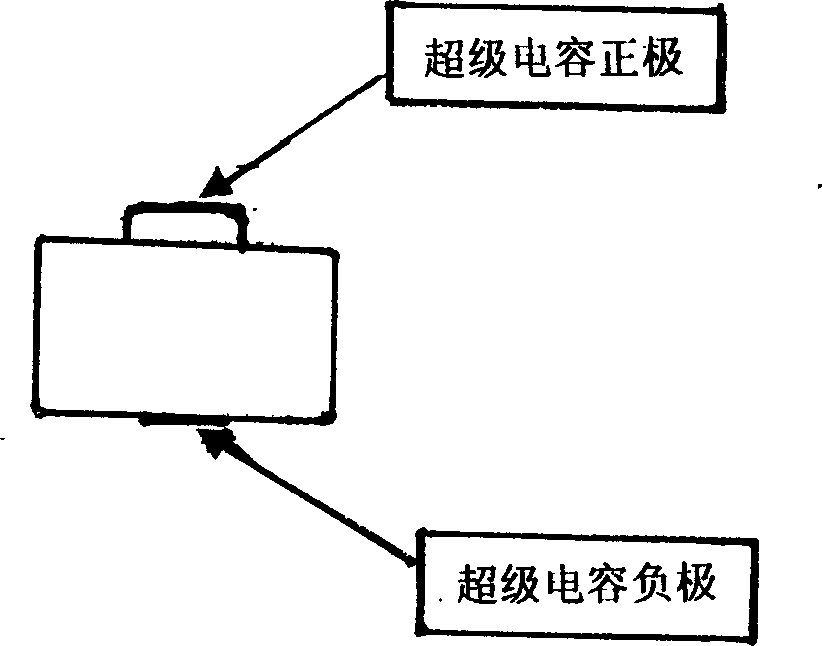 Method for preparing hysteresis-less lithium-thionye chloride cell