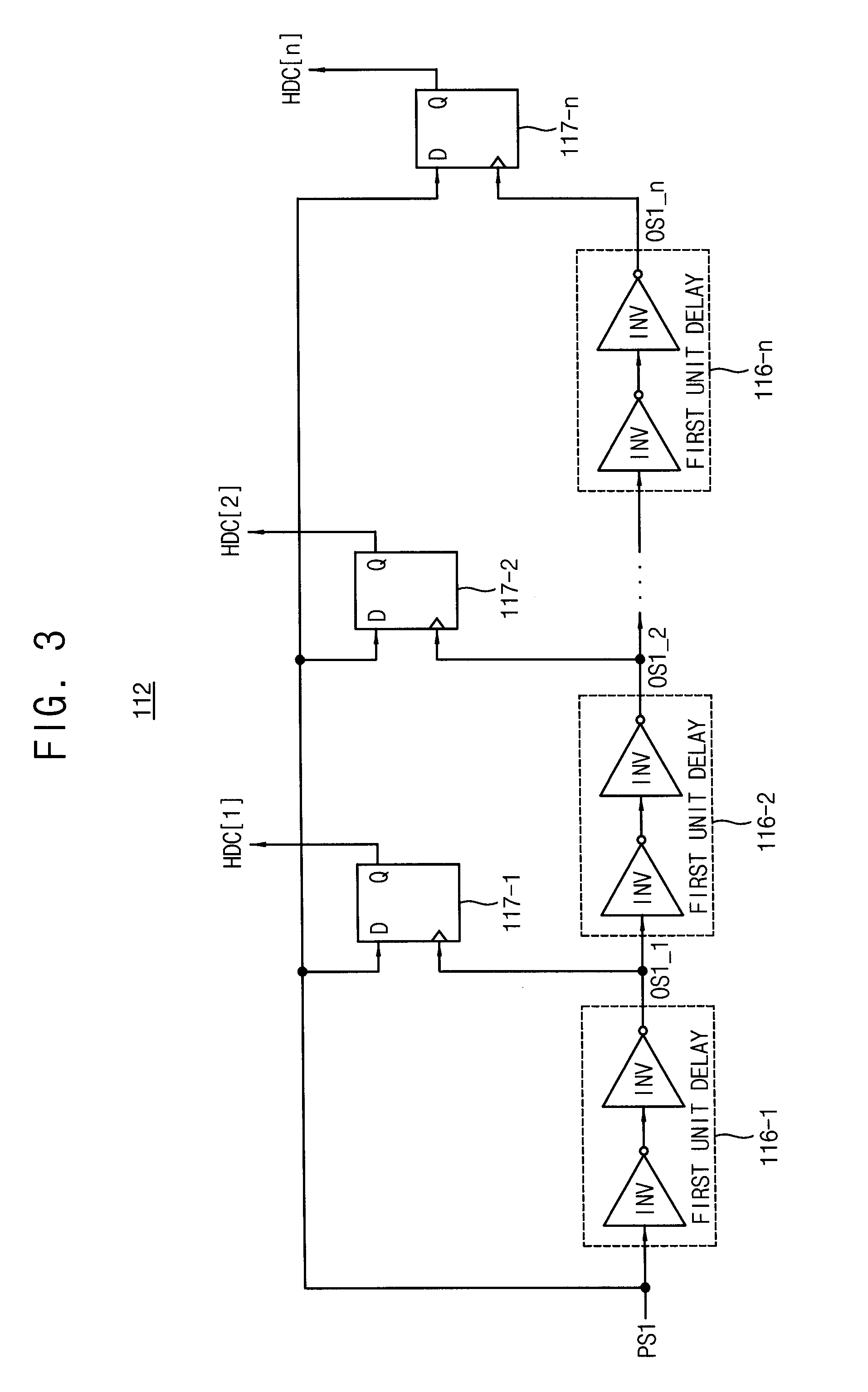 Duty cycle error detection device and duty cycle correction device having the same