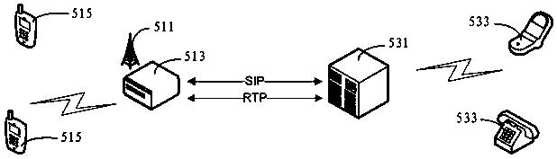 Data communication method, device, trunking system and repeater