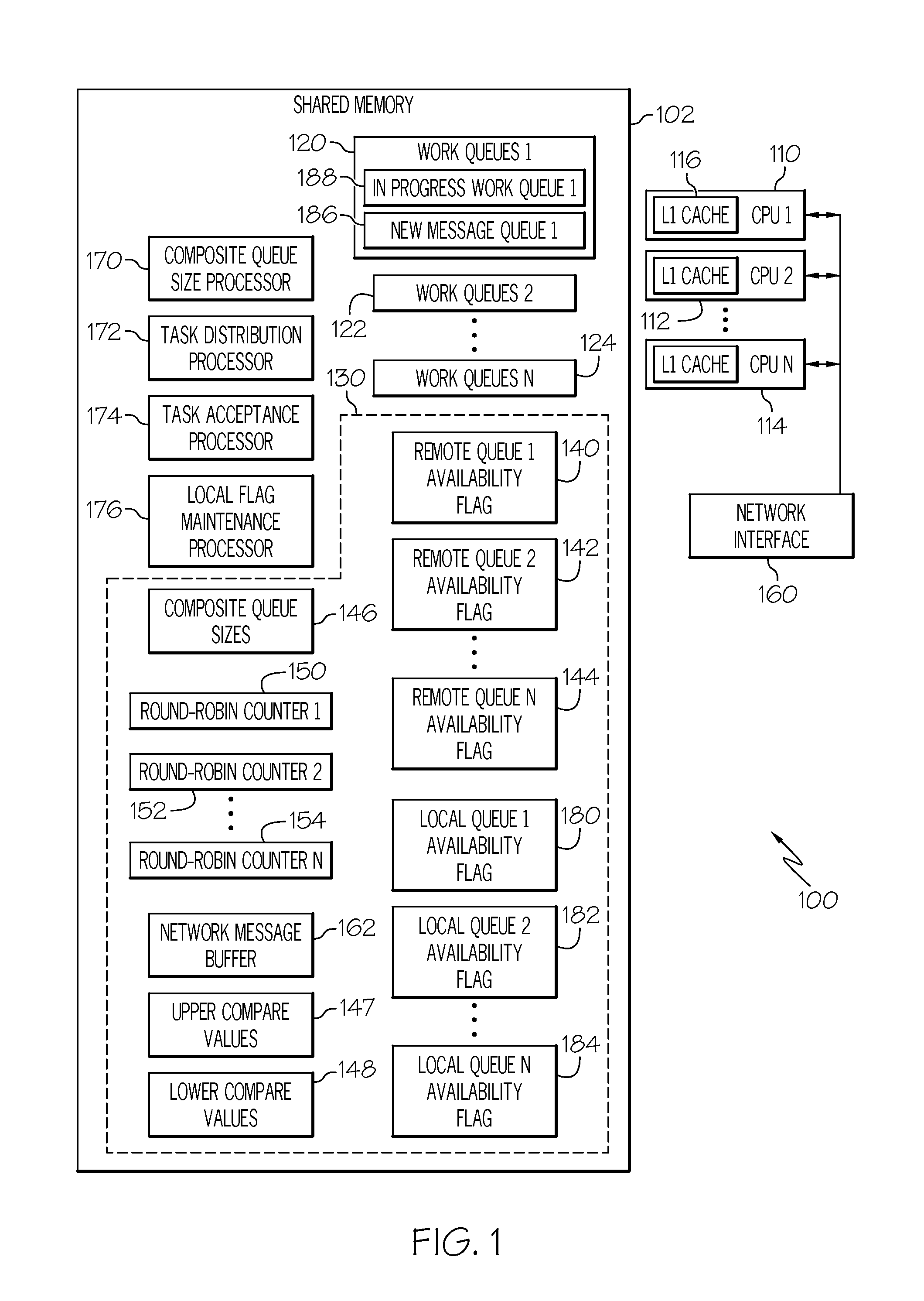 Work queue selection on a local processor within a multiple processor architecture