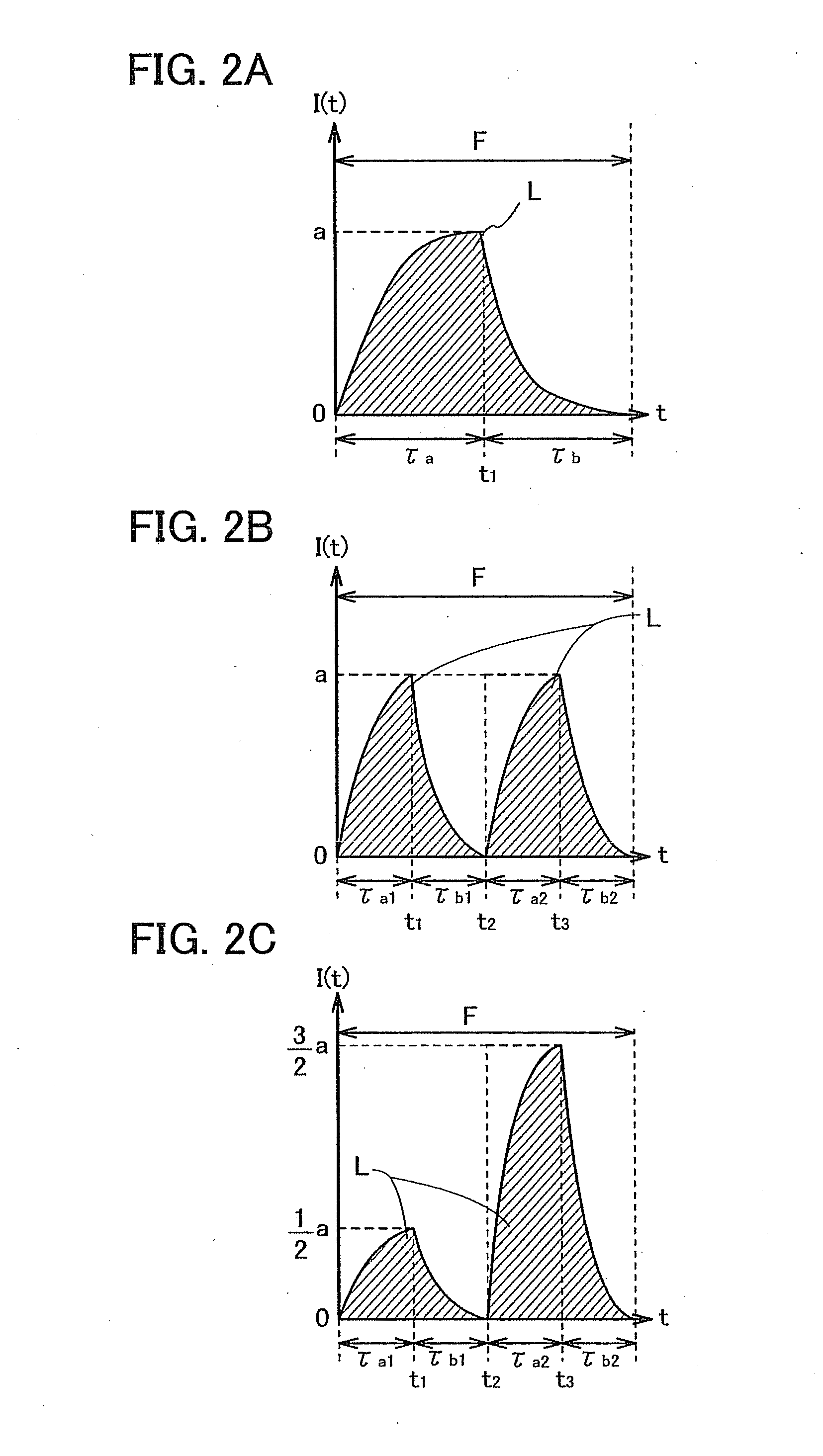 Liquid Crystal Display Device and Driving Method Thereof