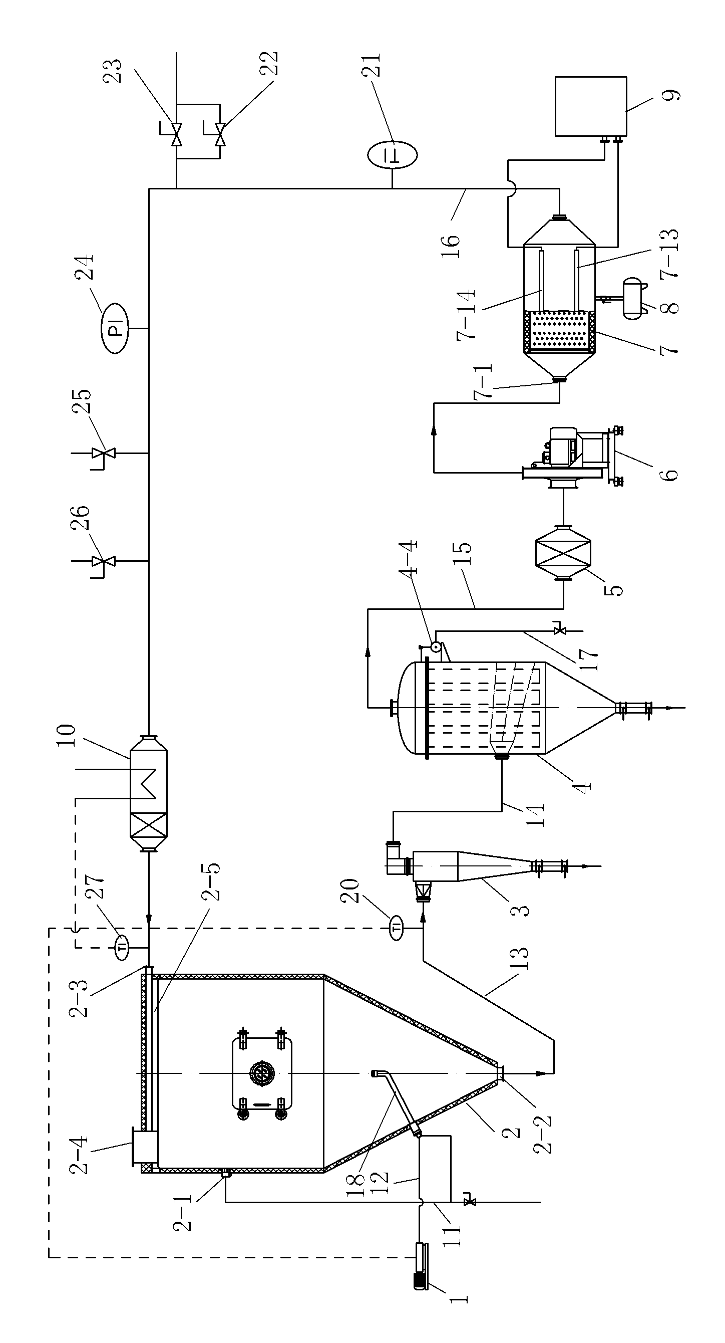 Closed cycle spray drying and solvent recovery system