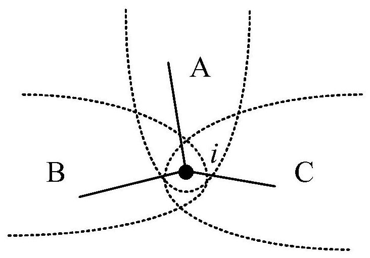 Power grid line loss calculation method and device