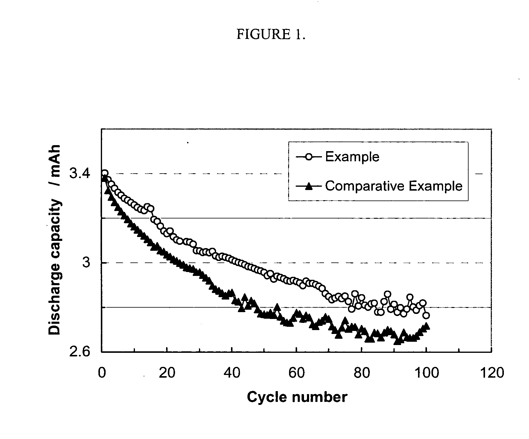 Nonaqueous electrolytic solution for electrochemical cells