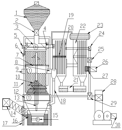 Environment-friendly backfire clean coking and gas making and electricity generating polygeneration device