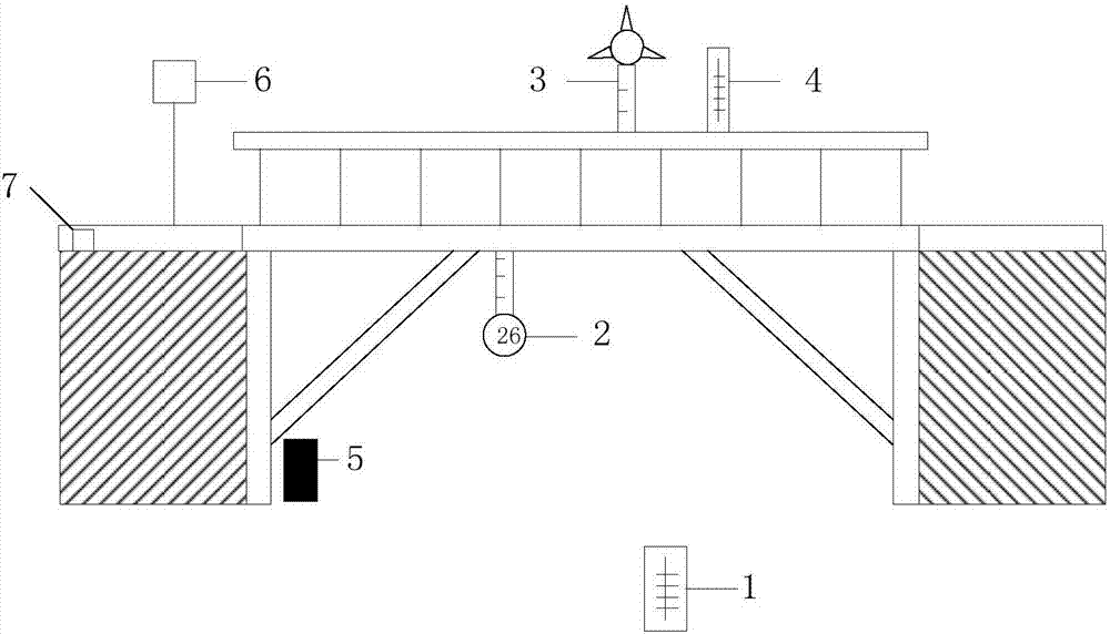 Overweight dynamic detection system and method