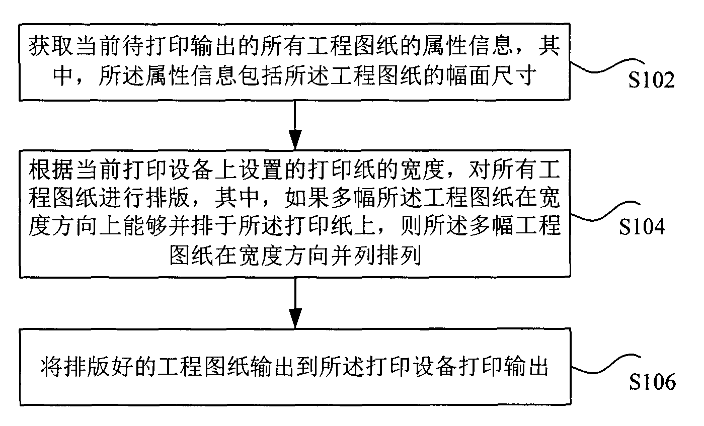 Engineering drawing printout method and engineering drawing printout device