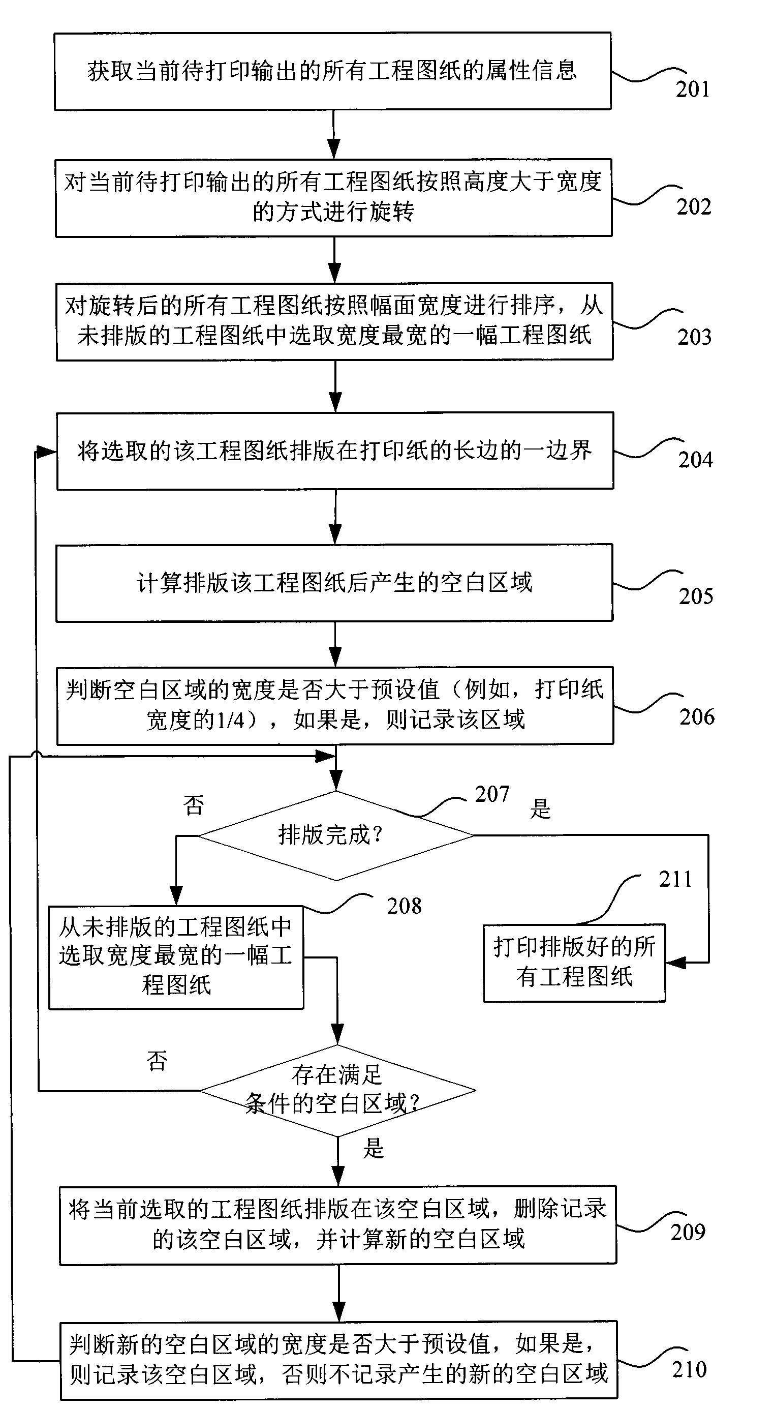 Engineering drawing printout method and engineering drawing printout device