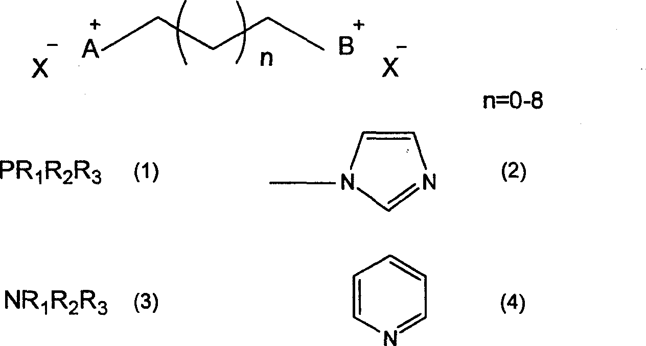 Method of synthesizing circularity carbonic acid ester containing water or moisture architecture