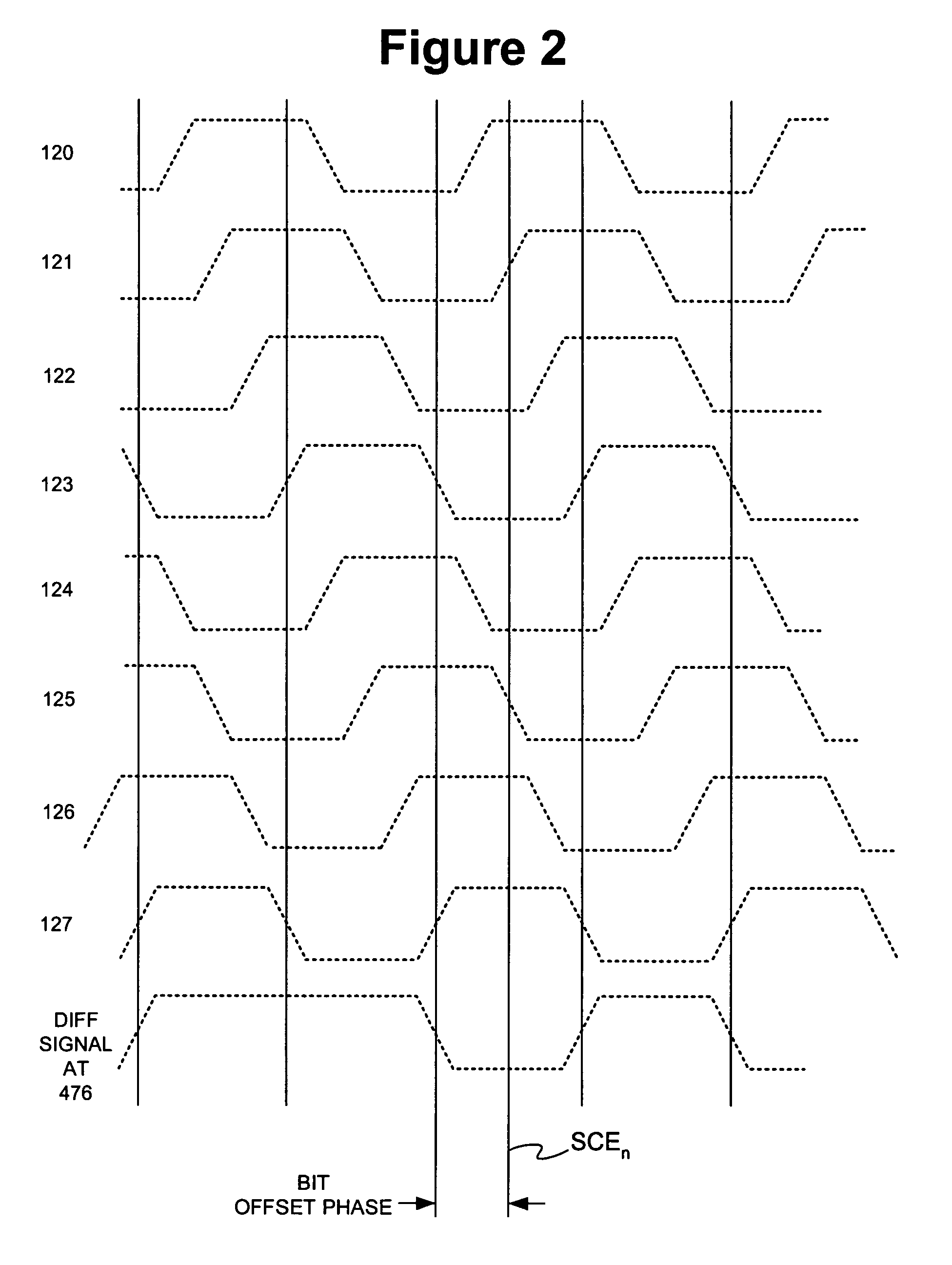 Method and apparatus for integrated undersampling