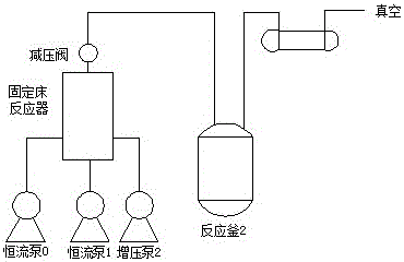 Method for producing high-quality epoxy compound