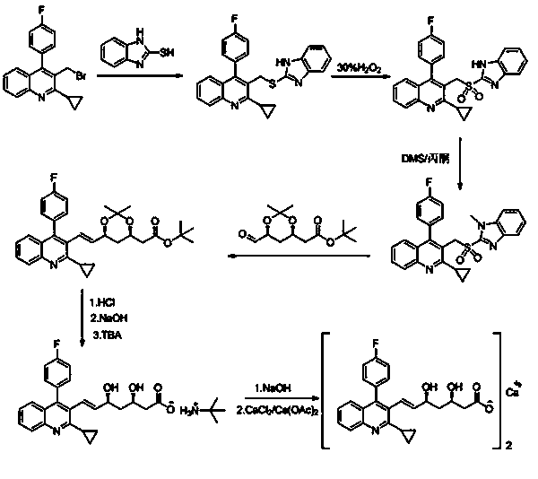 Preparation method of pitavastatin calcium