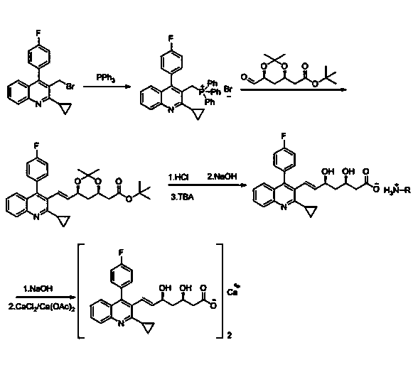 Preparation method of pitavastatin calcium