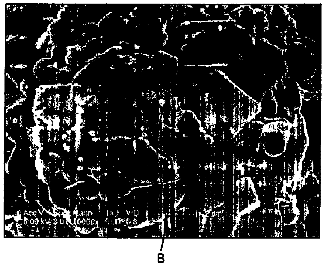 Phosphorus Compound And Preparation Method Thereof, Electrolyte For Lithium Secondary Battery And Lithium Secondary Battery Including The Same