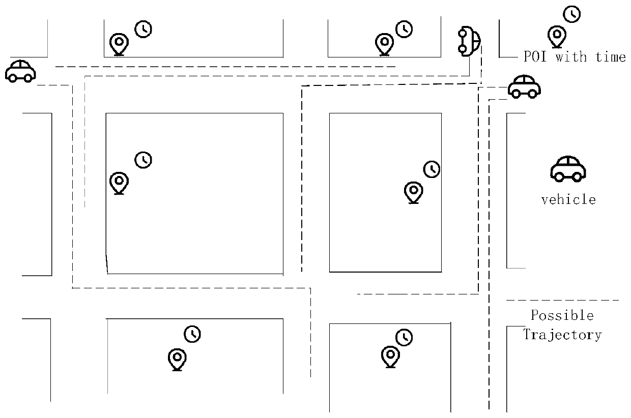 Vehicle task allocation method under determined and undetermined tracks in crowd sensing