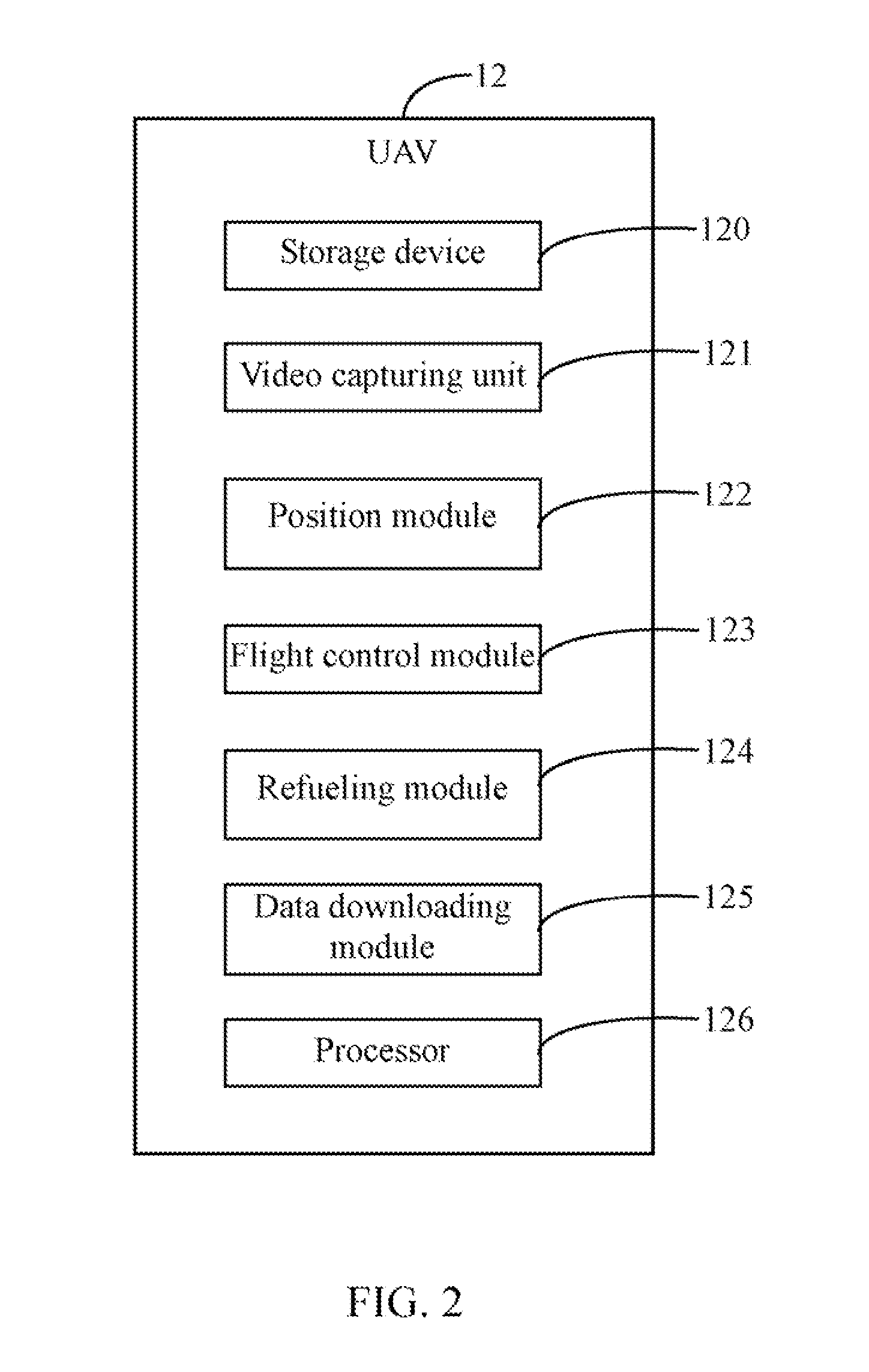 Unmanned aerial vehicle and method for collecting video using the same