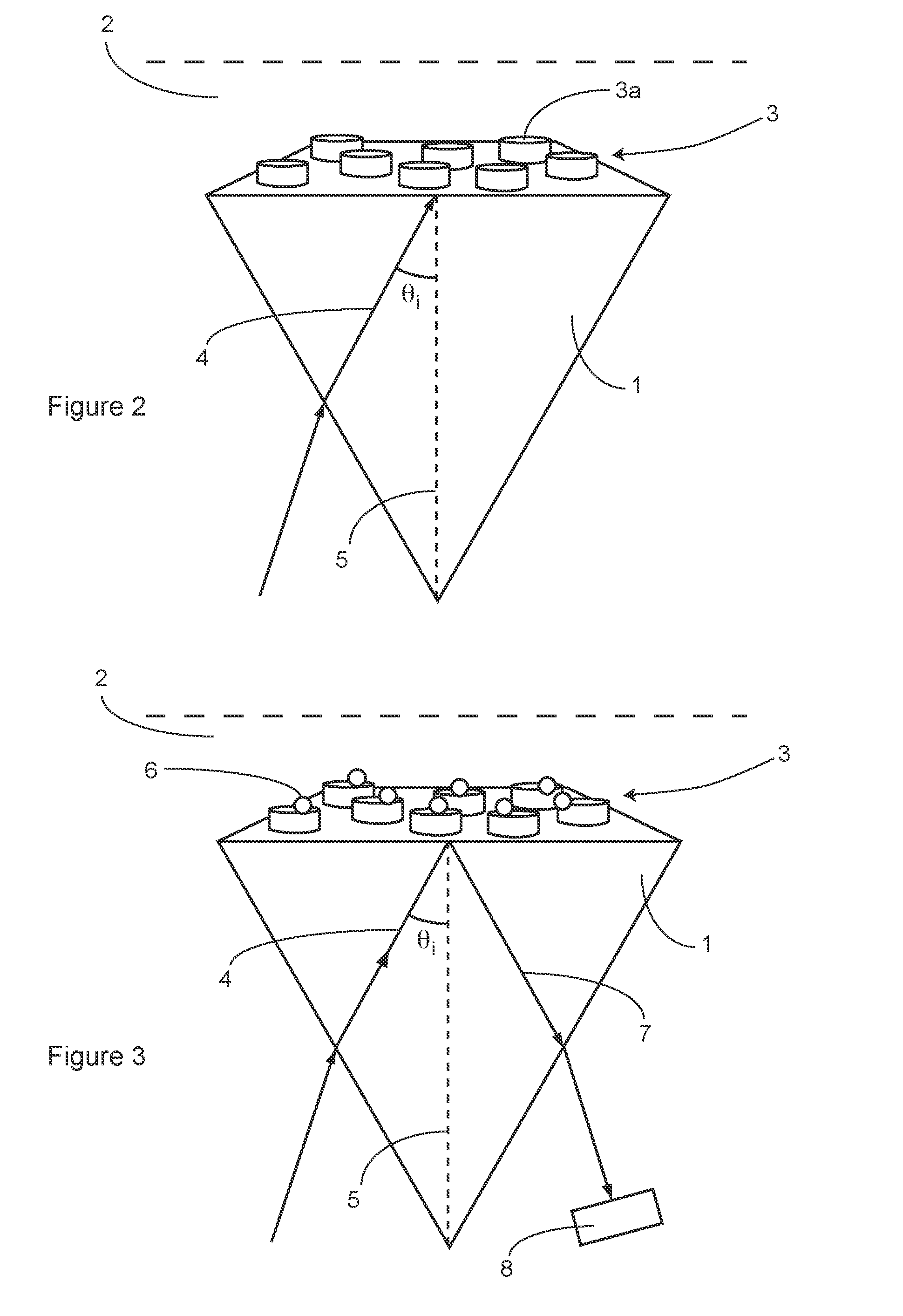 Method for exciting a sub-wavelength inclusion structure