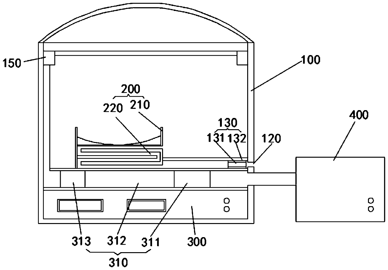 Intelligent temperature control infant incubator